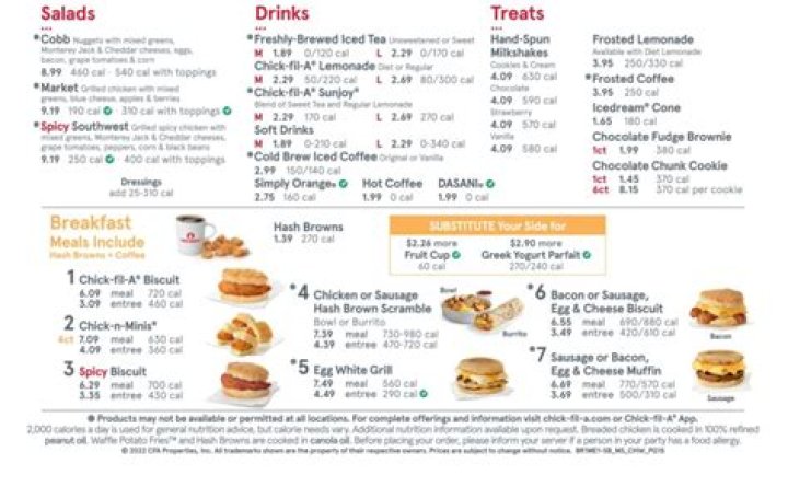 Timely Delights Chick-fil-A Breakfast: Time and Beyond
