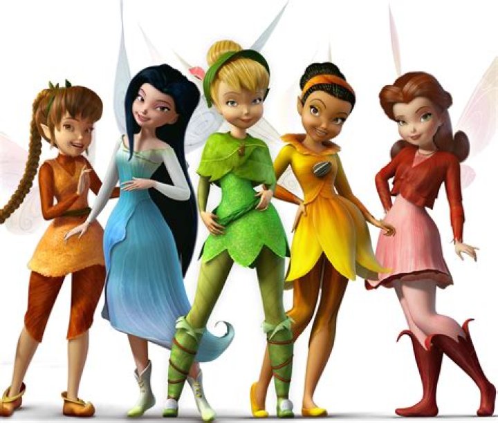 Discover the Enchanting World of Tinkerbell Characters
