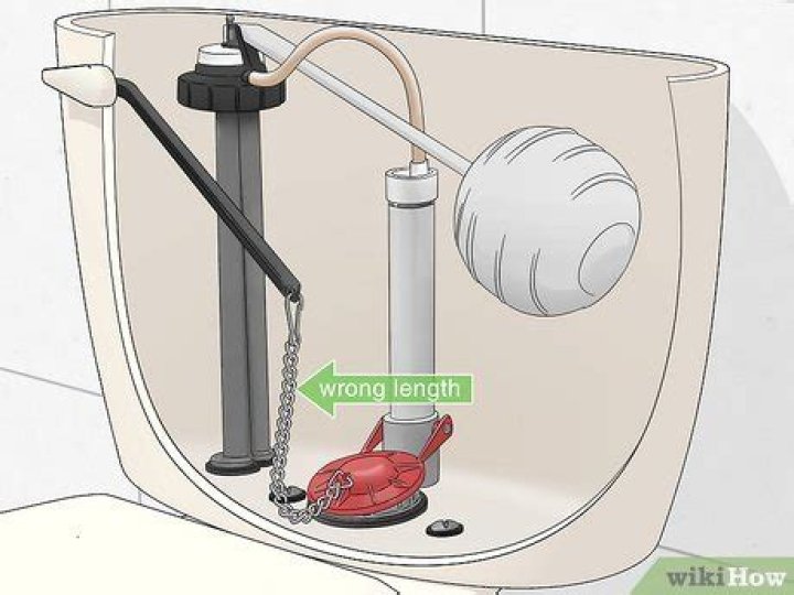 Understanding Why Your Toilet Won't Stop Running: Causes and Solutions