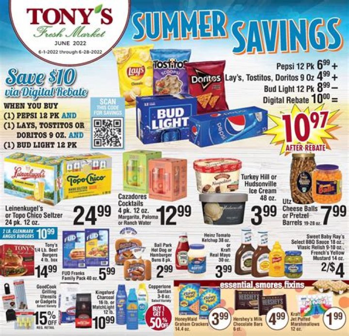 Tony's Grocery Store Weekly Ad: Your Ultimate Guide to Savings
