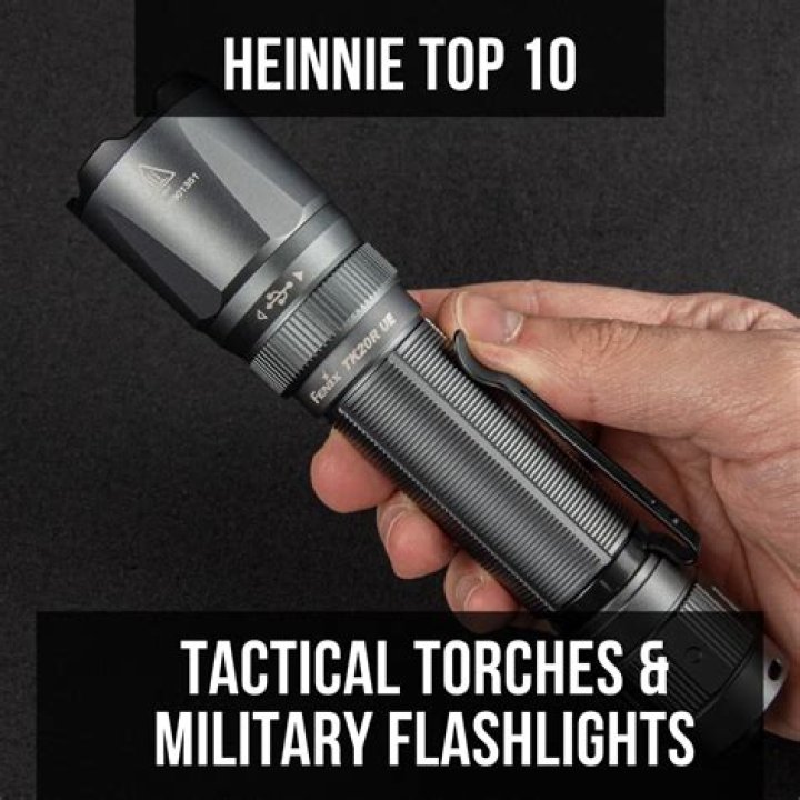The Evolution and Impact of Torch Military: A Comprehensive Insight