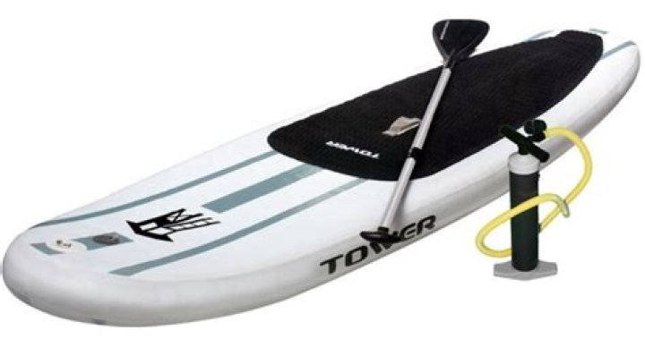 Understanding the Tower Paddle Boards Net Worth: A Financial Overview and More
