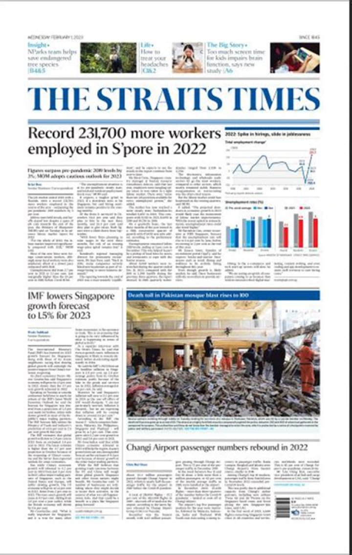 Discover the Latest Financial Insights from the Trading Times Newspaper