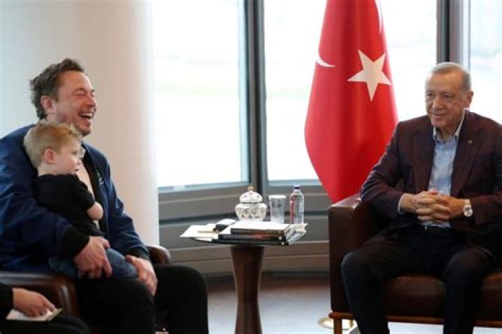 Exploring the Life and Political Journey of Turkish President Recep Tayyip Erdogan
