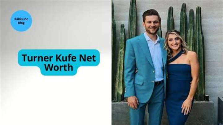 Turner Kufe Net Worth: A Comprehensive Insight