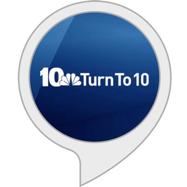 Discovering the Power of TurnTo10: Your Trusted News Source