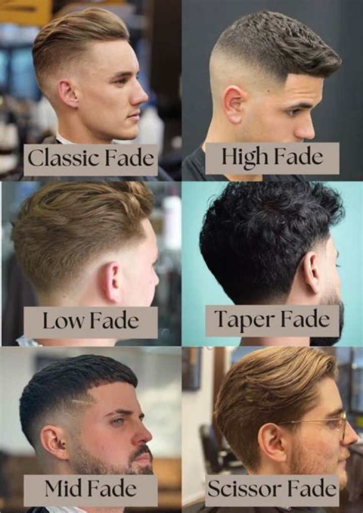 Discover the Ultimate Guide to Fade Haircuts: Types, Techniques, and Styling Tips