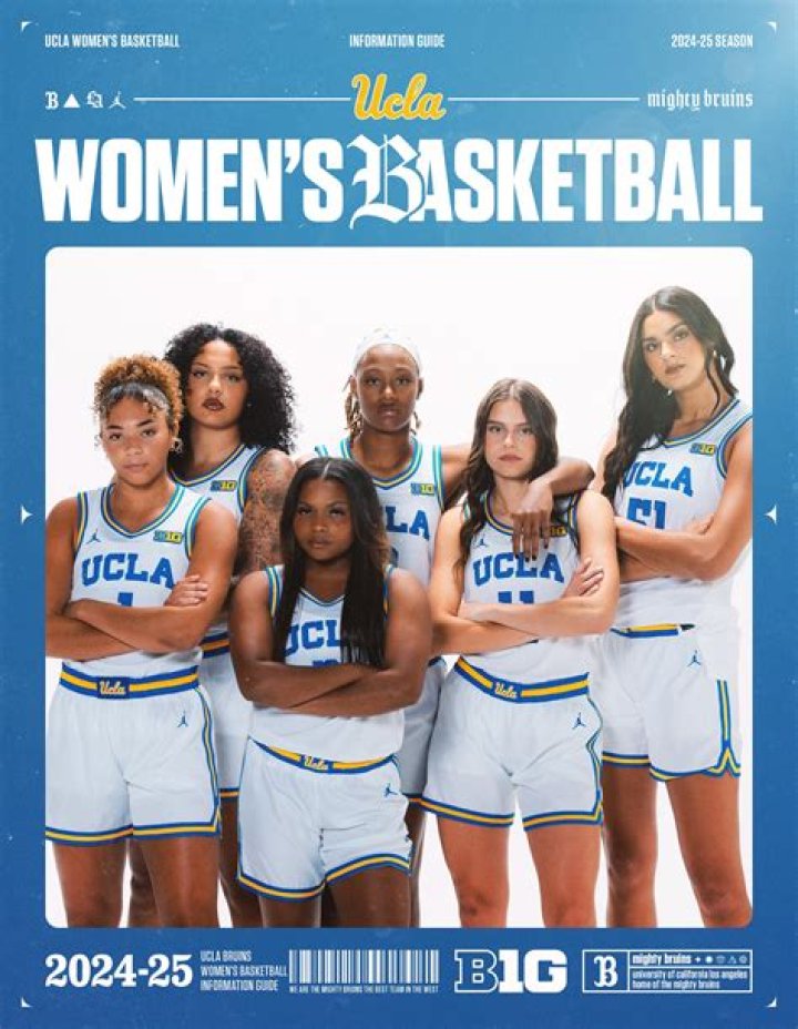 UCLA Women's Basketball: A Legacy of Excellence and Dominance