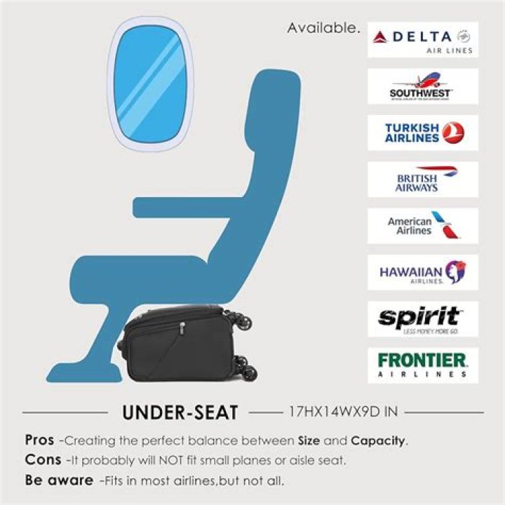 Understanding Underseat Dimensions: A Complete Guide for Travelers