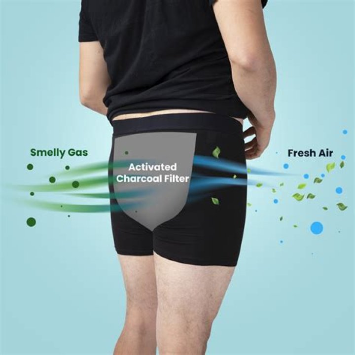 Revolutionizing Comfort and Confidence: The Innovation of Underwear with Charcoal Filter