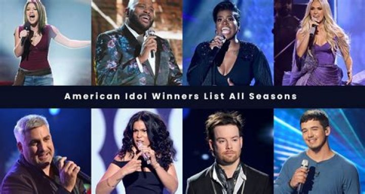 Unforgettable Stars: The Journey of Famous American Idol Winners