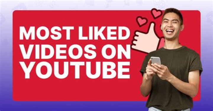 Unveiling the Secrets Behind the Most Liked YouTube Comments