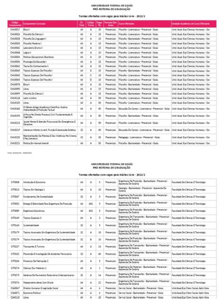 Discovering the World of Vaga NL