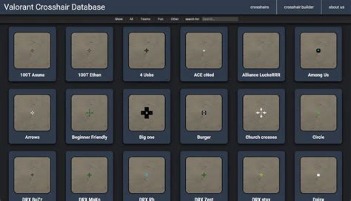 Valorant Crosshair Database: Ultimate Guide to Customizing Your Aim