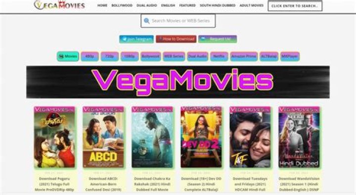 Exploring the Magic of Vegamovies World Bollywood