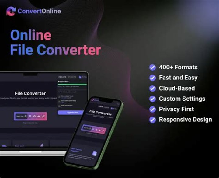 Viralkand.com Indian: A Comprehensive Guide to Understanding Its Impact and Relevance