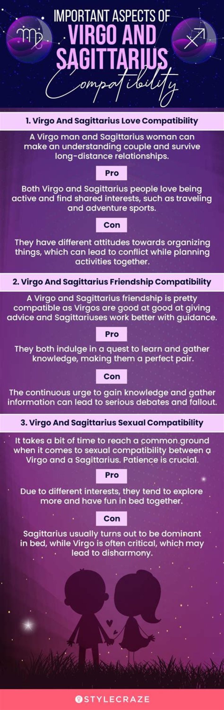 Virgo Woman and Sagittarius Man Compatibility: A Comprehensive Guide to Their Relationship Dynamics