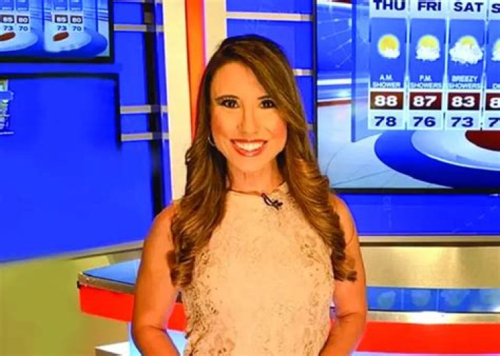 Discovering the Heights: Unveiling Vivian Gonzalez's Stature