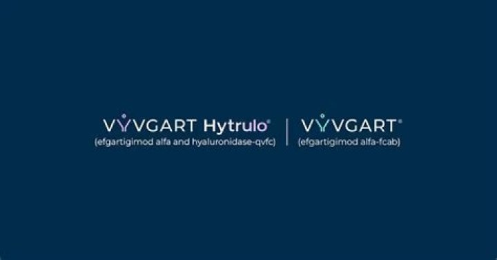 Discover the Latest Vyvgart Hytrulo Costs and Save Today