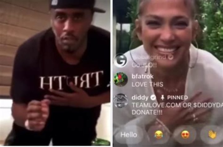 Unraveling the Mystery: Was JLo Married to Diddy?