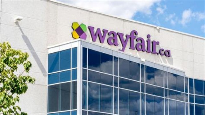 Understanding Wayfair Returns: Your Complete Guide