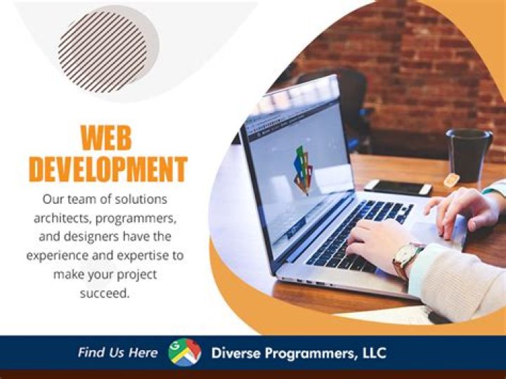 Why Web Development Denver is Your Gateway to Digital Success