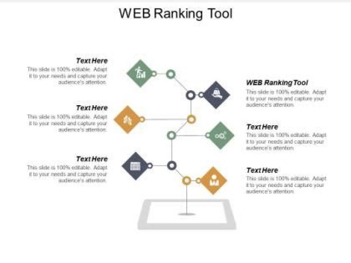 Ultimate Guide to Web Ranking Tools: Boost Your Online Presence