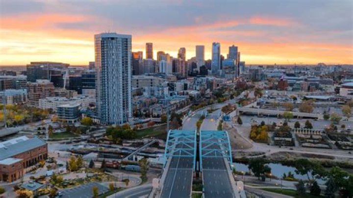 Website and Design Denver: Your Ultimate Guide to Digital Excellence