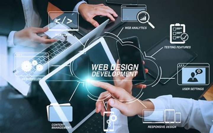 Website Design and Development Services: Your Gateway to a Professional Online Presence