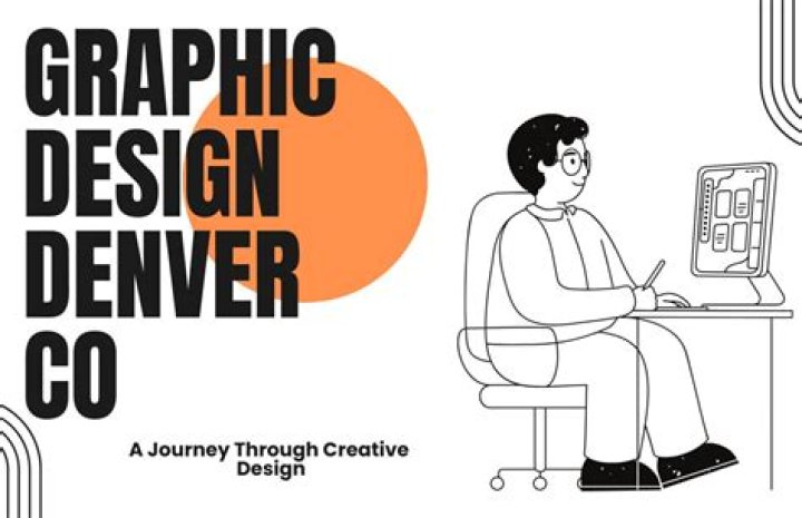 Top Website Designers in Denver: Your Ultimate Guide to Transforming Your Online Presence