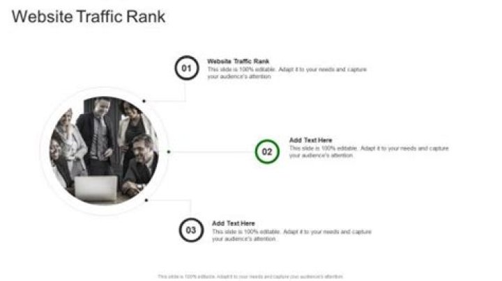 Understanding Website Traffic Rank: A Comprehensive Guide