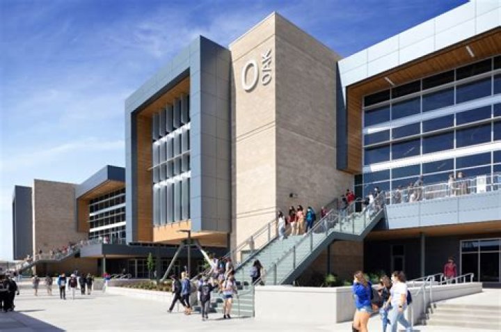 Westpark High School: A Comprehensive Overview of Its Educational Excellence