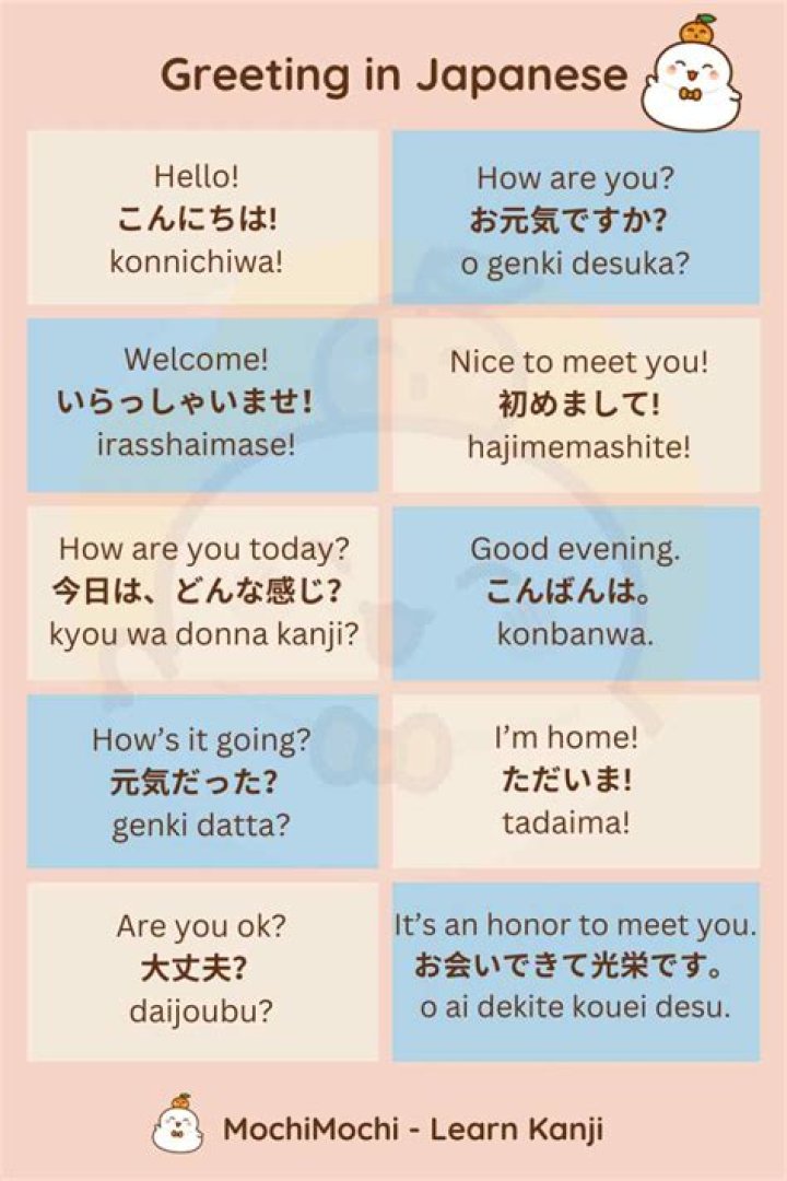 What's Hi in Japanese: A Comprehensive Guide to Greetings and Japanese Culture