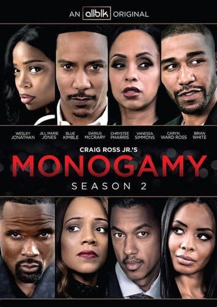 Understanding Monogamy: What Does Monogamy Mean?