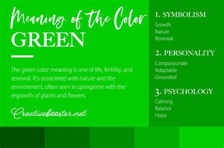 Unraveling the Symbolism of Green in Storytelling
