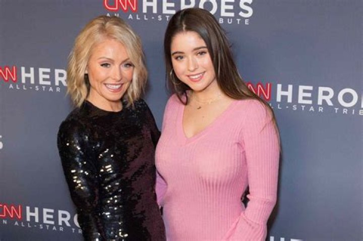 Exploring the Life and Career of Kelly Ripa's Daughter