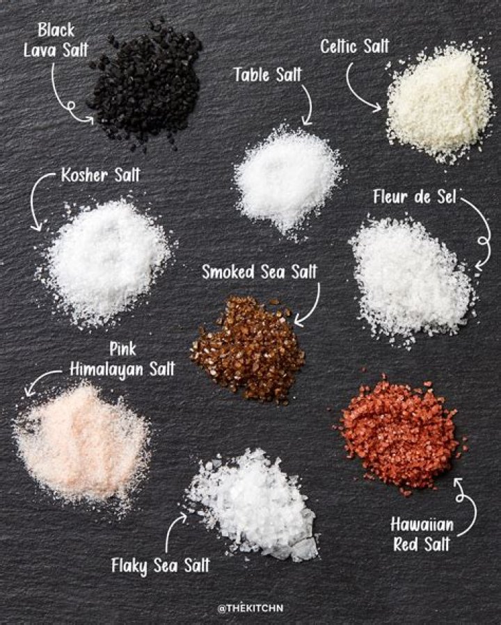 What Does Salt Under Your Tongue Do? Exploring Its Surprising Benefits and Science