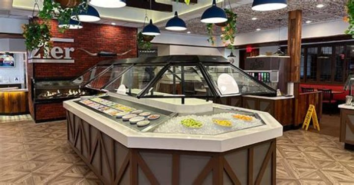 Unraveling the Mystery: What Happened to Sizzler Kids Buffet?
