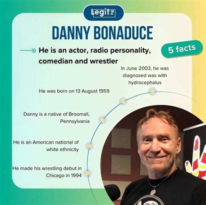 What Is Danny Bonaduce Net Worth? A Deep Dive into the Life and Wealth of the Star