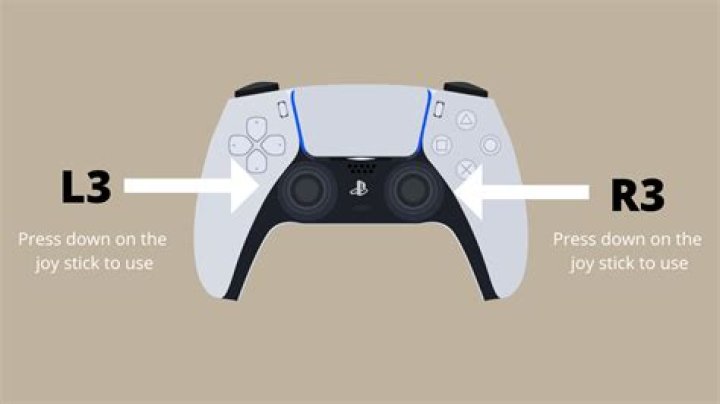 What is L3 on PS5: A Comprehensive Guide for Gamers