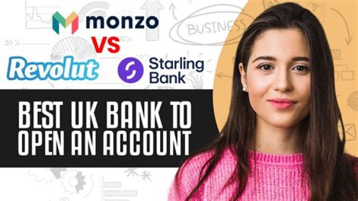 What is Monzo Bank? A Comprehensive Guide to the UK's Leading Digital Bank