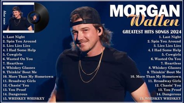 Discovering Morgan Wallen's Favorite Food: A Culinary Journey