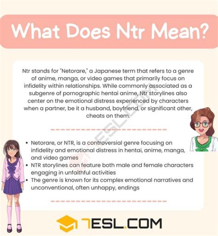 What is NTR Meaning? Understanding the Concept and Its Implications