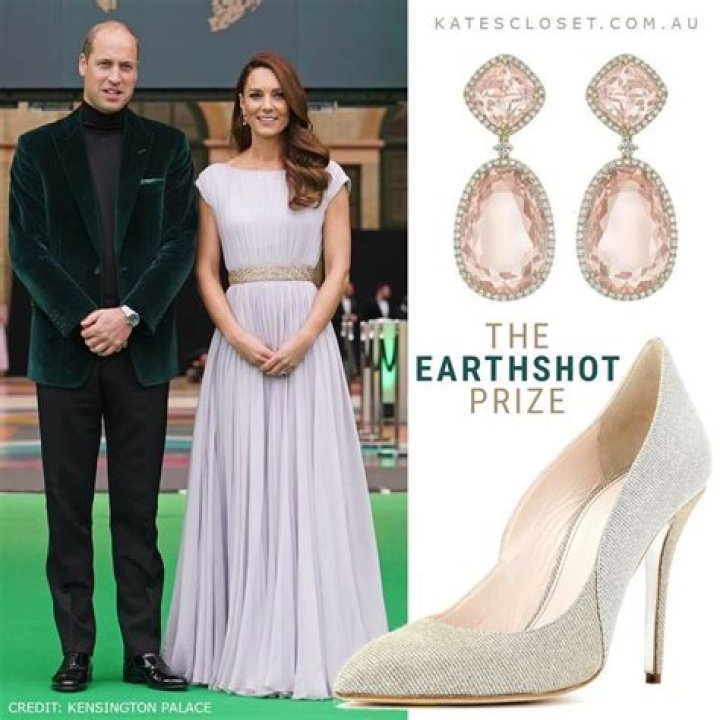 What Kate Wore: A Comprehensive Guide to Her Iconic Fashion Choices