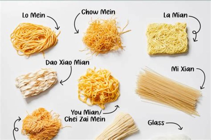 What Ramen Noodles Were Recalled: A Comprehensive Guide to Food Safety