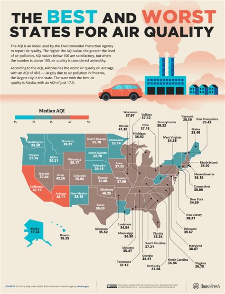 What States Have the Worst Humidity? A Comprehensive Guide