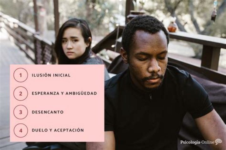 Understanding "Whats a Casi Algo": The Intricacies of Modern Relationships