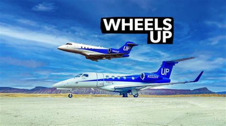 Wheels Up: The Ultimate Guide to Private Aviation Services