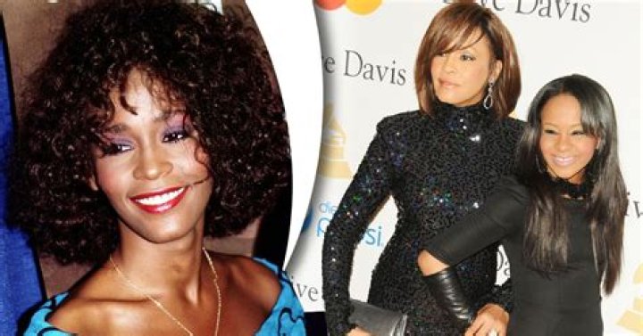 Whitney Houston: Financial Status at Her Passing