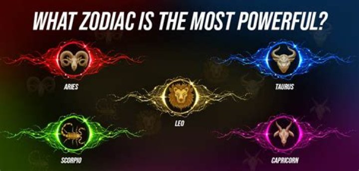 Unveiling the Powerhouses: Who Are the Strongest Zodiac Signs?